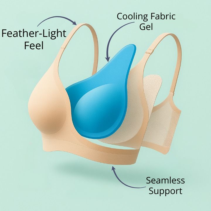 CoolComfort Bra